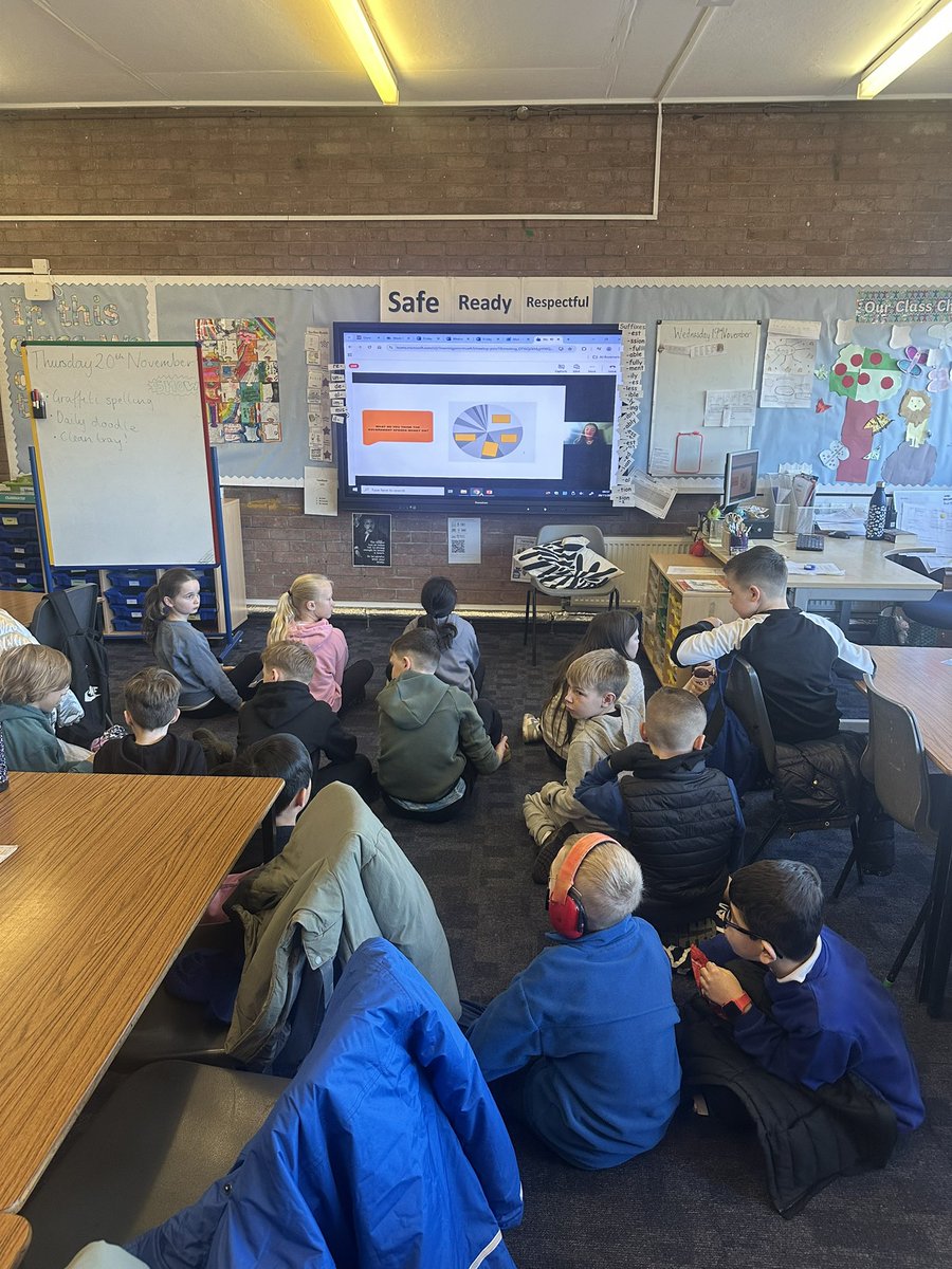 Castlehill Primary tweet media