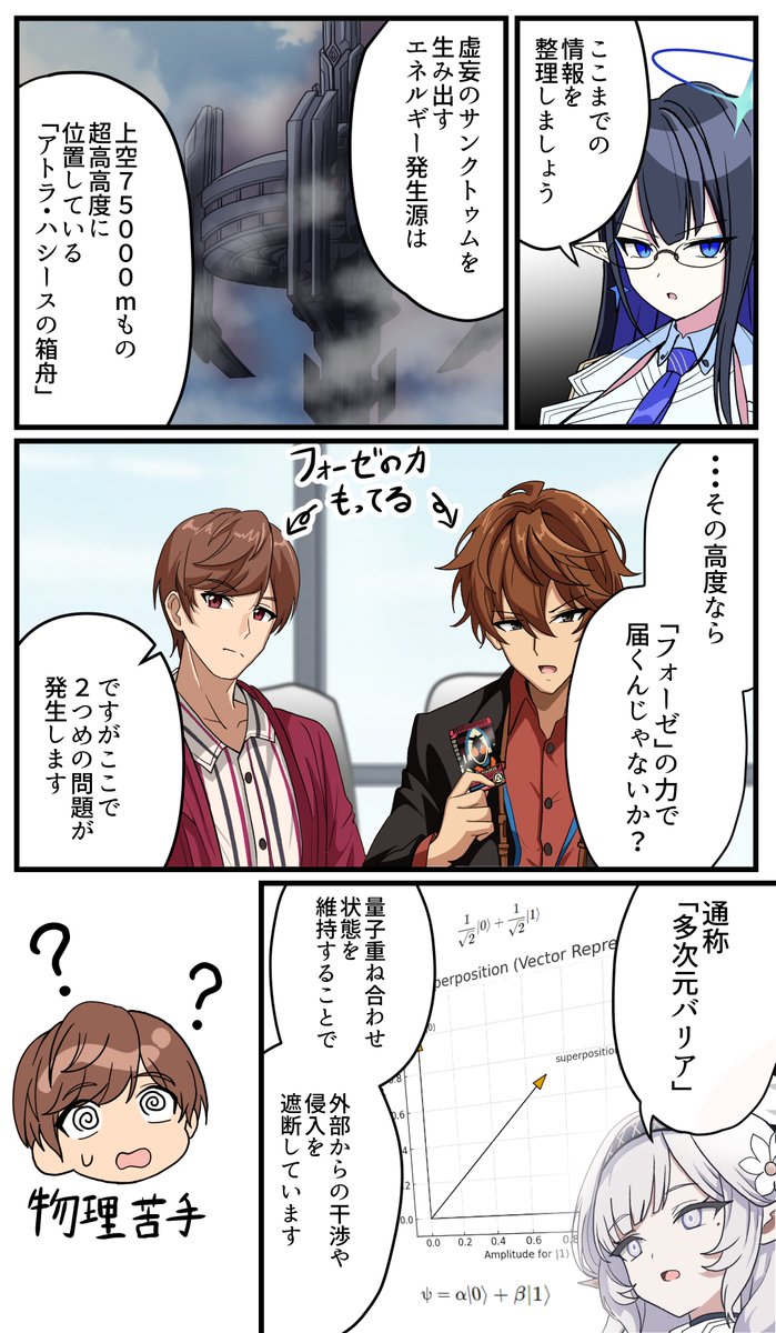 『宇・宙・戦・艦』

シャーレの門矢士先生概念 第44話 