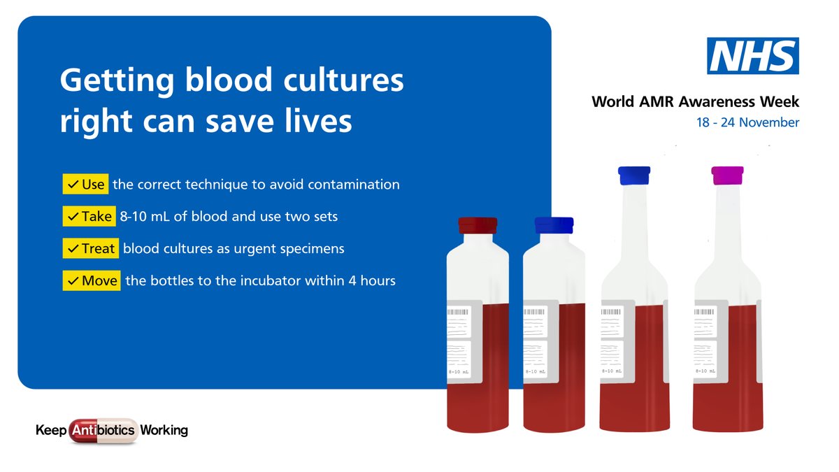 davidwebb_1's tweet image. Healthcare professionals in hospitals play a critical role in combatting antimicrobial resistance - refresh your knowledge of best practice and share with your team. Let’s protect patients, preserve antibiotics, and drive change together! #KeepAntibioticsWorking #WAAW2025
