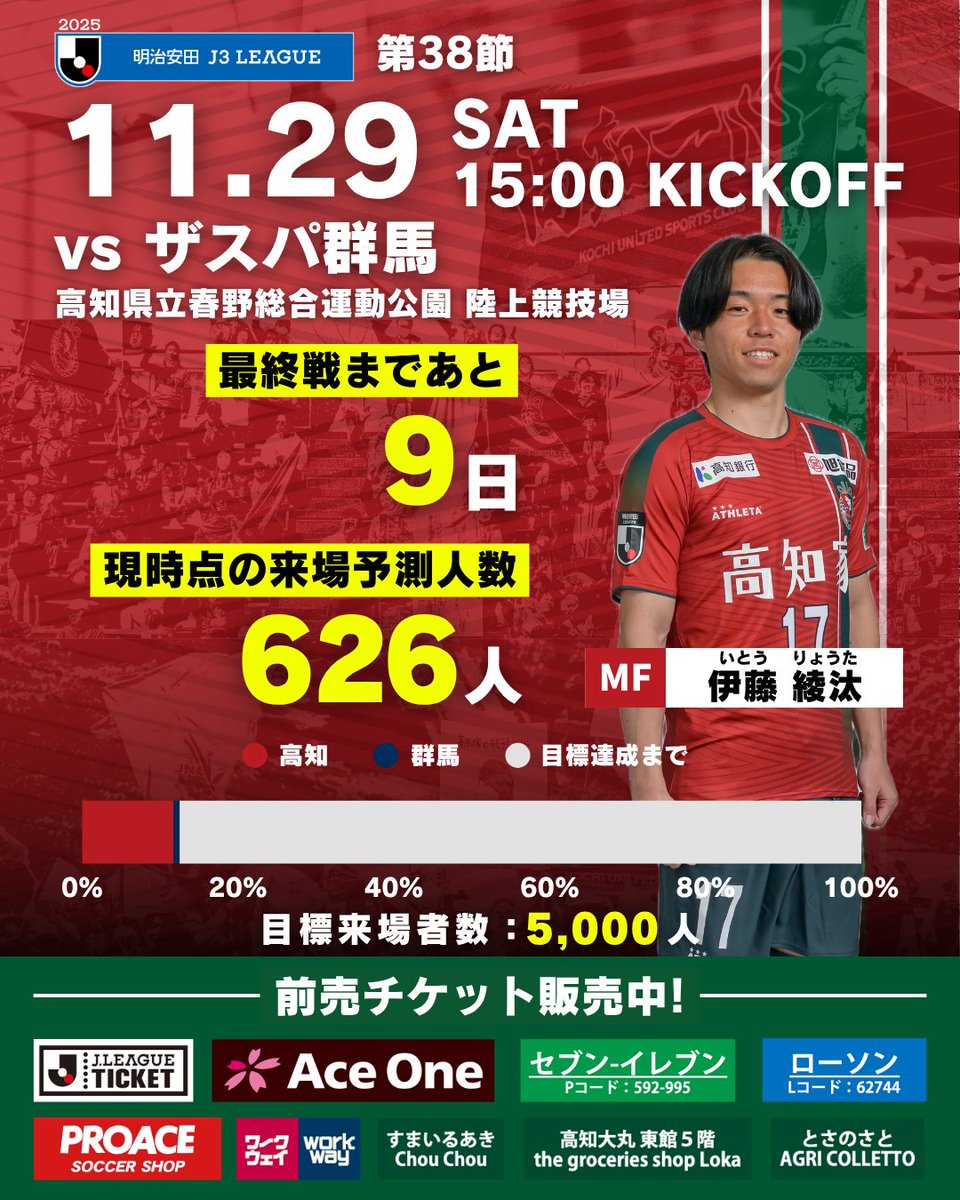 11/20現在 チケット発券情報】 今シーズン最終戦まであと 9⃣日 来場