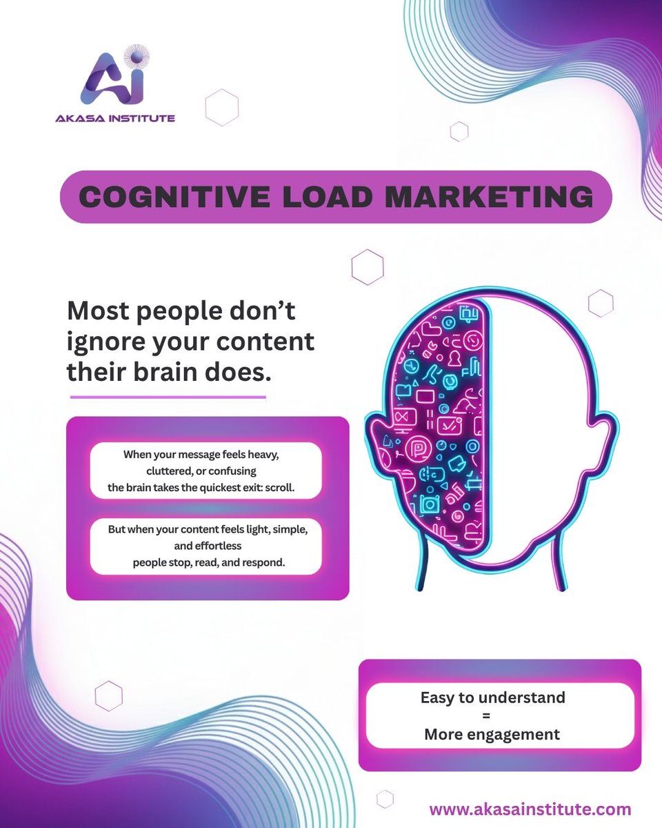 Akasa Institute tweet media