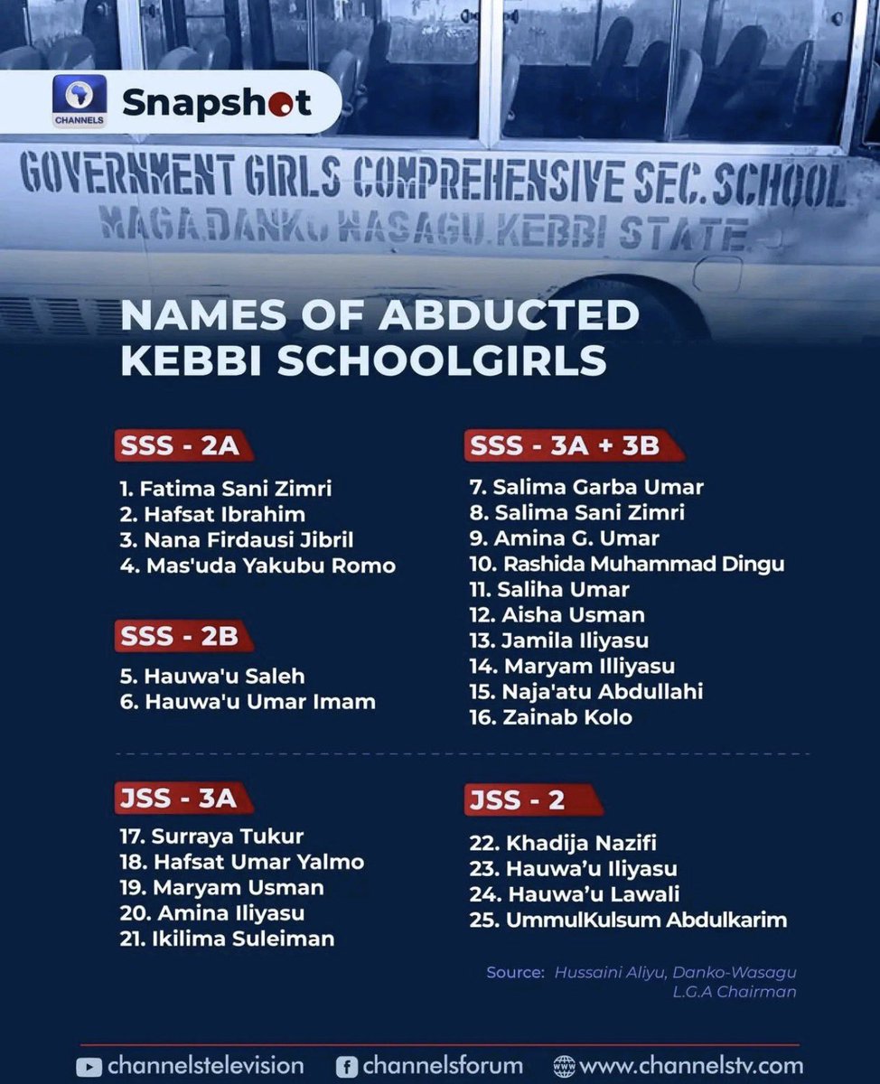 They r just babies 🥹🥹
Ya Allah protect them
Ya Allah make it easy for them
#BringThemHomeNow 
#bringbackourgirls