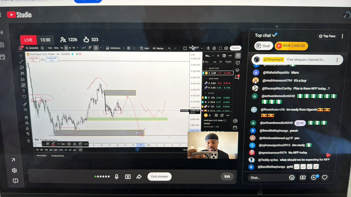 tonysnip3r's tweet image. Over 1200+ Traders watching me trade live. God is good. 👍