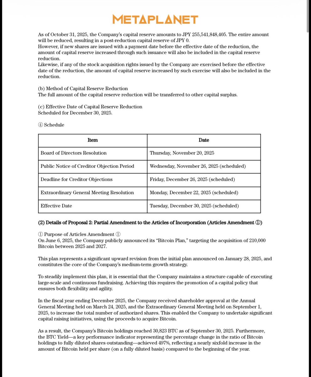 메타플래닛의 비트코인 계획 및 주식 정관 수정안