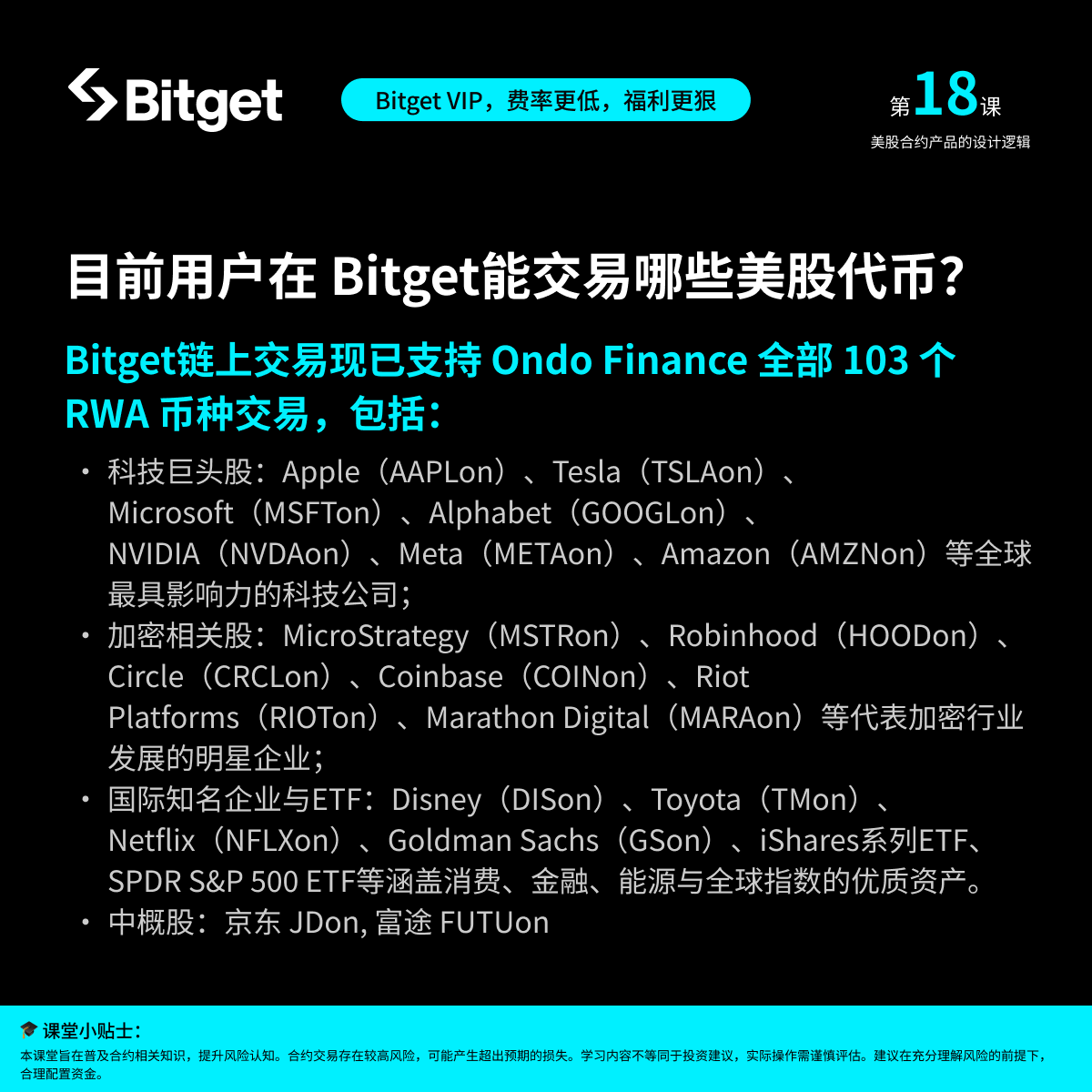 #Bitget合约小课堂 第 18 期来啦！互动赚取学习奖励💰

🔄 链上美股如何锚定价格的？我们能在 Bitget 买到哪些美股？

本期带你了解核心机制和美股列表～

🙋 课后互动福利（关注、点赞、分享）
评论区回答你最想在 Bitget 购买的美股，抽 3 个幸运儿瓜分 60U 合约体验金～
#Bitget    #合约教学