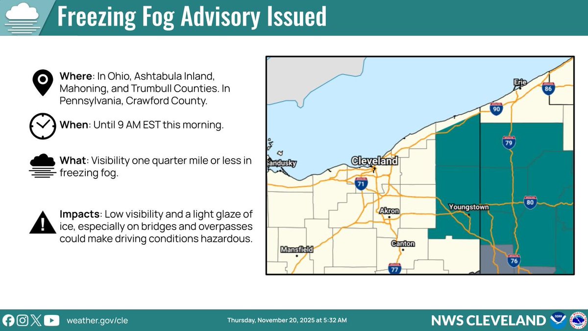 NWSCLE's tweet image. A Freezing Fog Advisory has been issued for portions of inland Northeast Ohio and Northwest Pennsylvania until 9 AM this morning. Low visibility and a light glaze of ice, especially on bridges and overpasses, could make driving conditions hazardous early this morning.