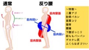 鬼軍曹ゆか様｜新宿〜8分東北沢パーソナルジム経営 (@s_yukasama