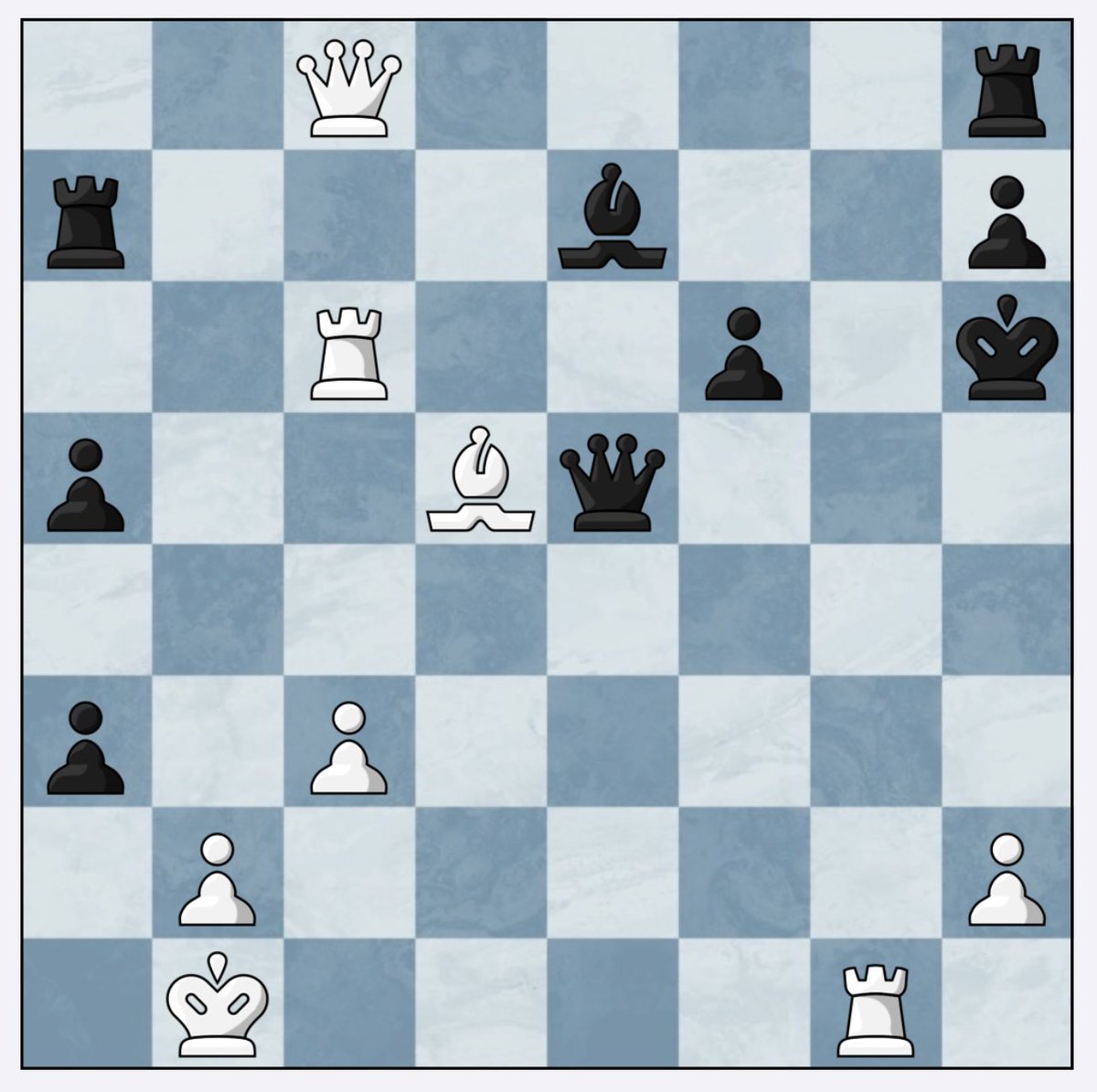 ChessAnalysis64's tweet image. What do you suggest for white 
Level: Advanced 
Hint: ignore the undefended a3 pawn