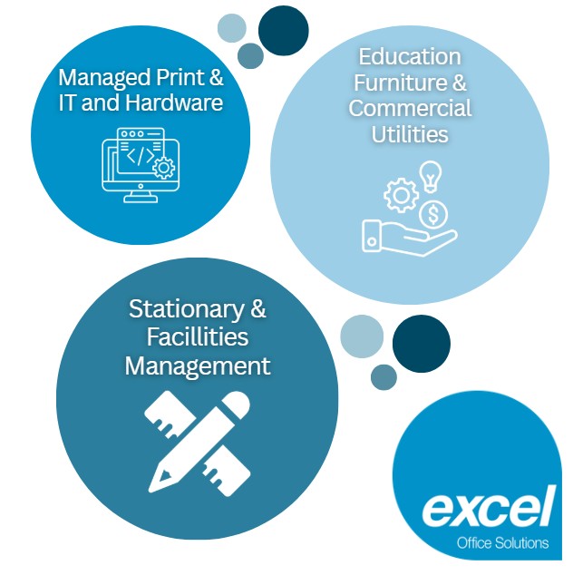 ExcelOfficesol's tweet image. Streamline your school&apos;s processes with a trusted supplier. Fewer invoices = less admin. 
Any why not drop your invoice workload where possible, and free up time for what really matters. 

#education #invoices #admin #trustedsupplier #simpleordering