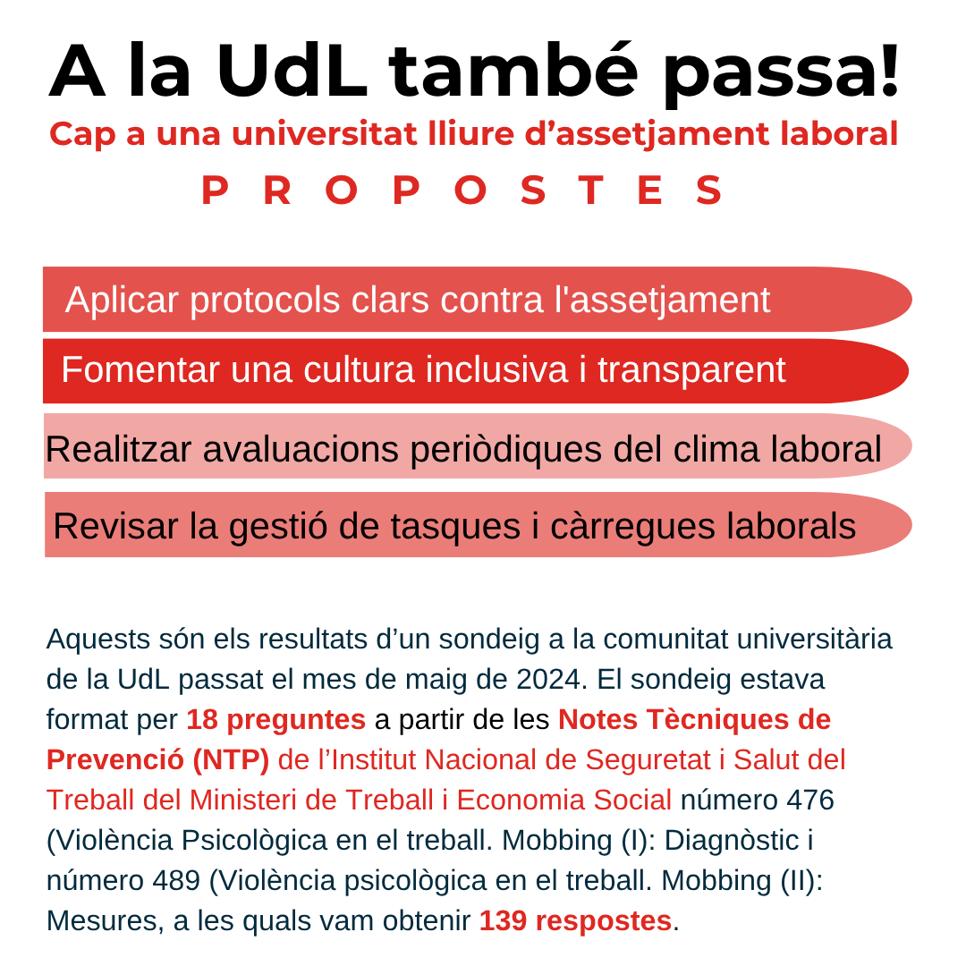 CGTLleida's tweet photo. 🔴 A la #UdL també passa!
🔴 Propostes
Construïm plegades una universitat lliure d’assetjament laboral!
Apliquem els protocols, fomentem la cultura inclusiva, avaluem el clima laboral i revisem la gestió de les tasques.
#AssetjamentLaboral #UdL #CGT #Prevenció #StopMobbing #PRL https://t.co/IEJACol9r0