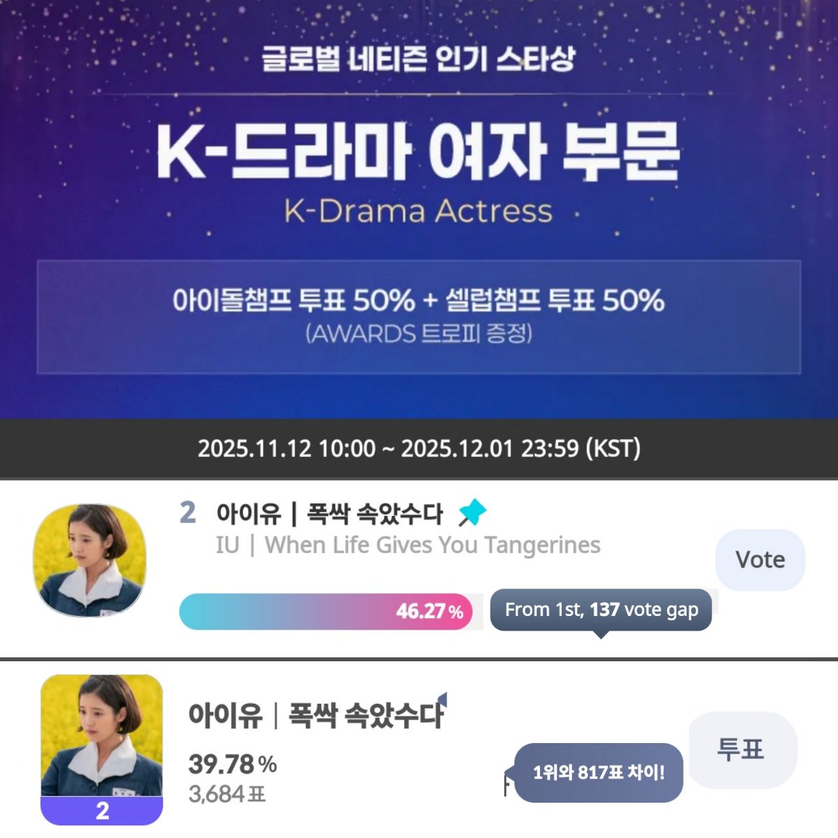 🏆THE FUNdex AWARDS 2025
⏰11.20 07:15PM KST

📣UAENAS, we’ve dropped to 2nd place on both apps! Please keep voting, let’s win this for IU!

🗳️Global Netizen Popular Star Award
K-Drama Actress
☞Idol Champ promo-web.idolchamp.com/app_proxy.html…
☞Celeb Champ celebchamp.go.link/kD5dD

#아이유 #IU