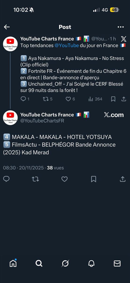 Makalapiscine's tweet image. #4

« On me drague »