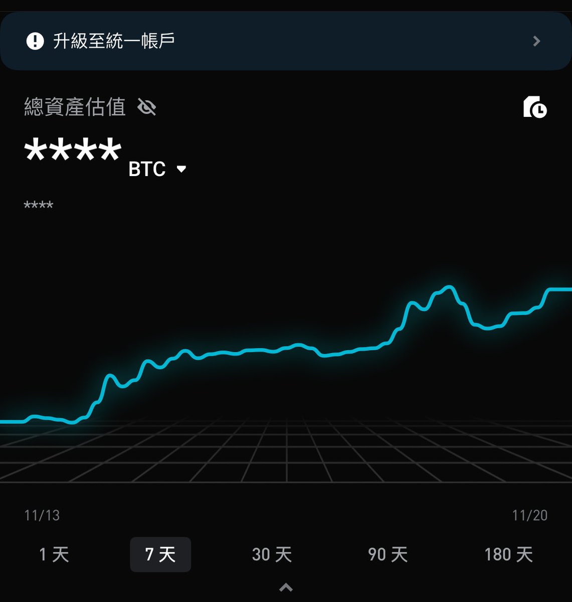Frank 法蘭克 @Bitget tweet media