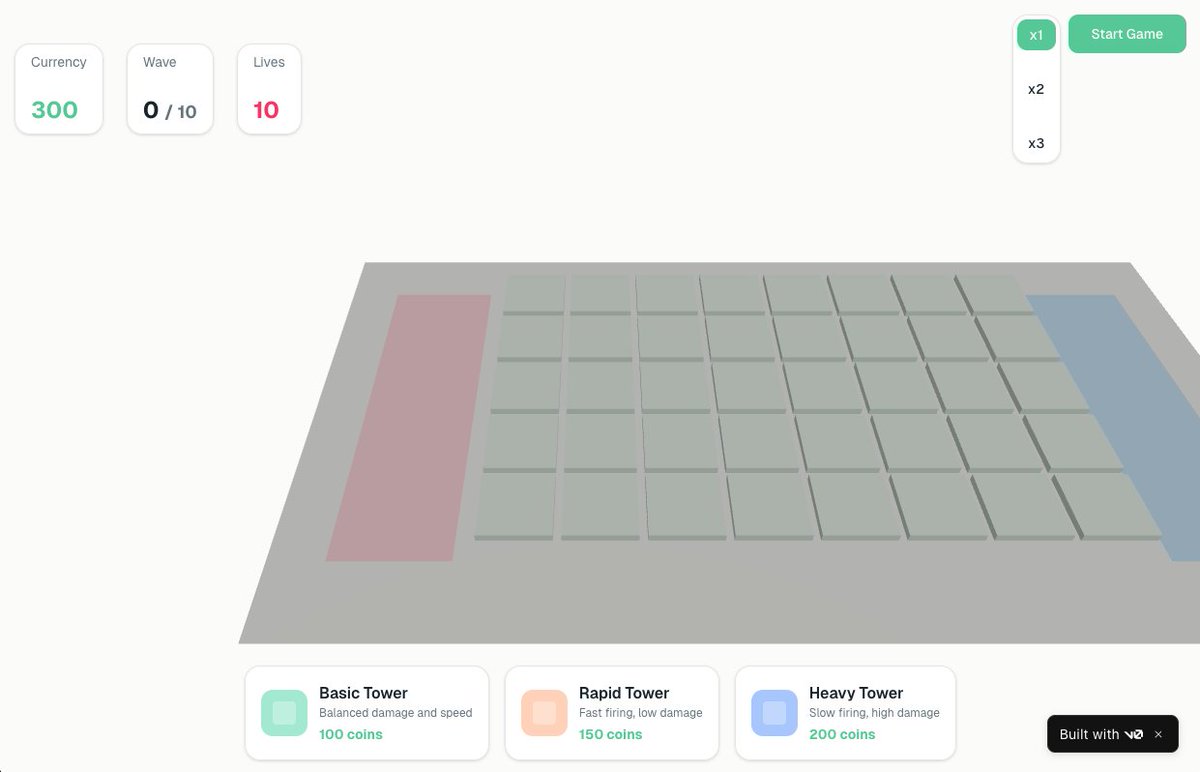 chachamame0420's tweet image. The combo of v0 + Gemini 3 Pro feels absolutely nice.
The speed, the logic, the UI... it’s all generated. 🤯 

v0-tower-defense-game-coral.vercel.app

#v0 #ai