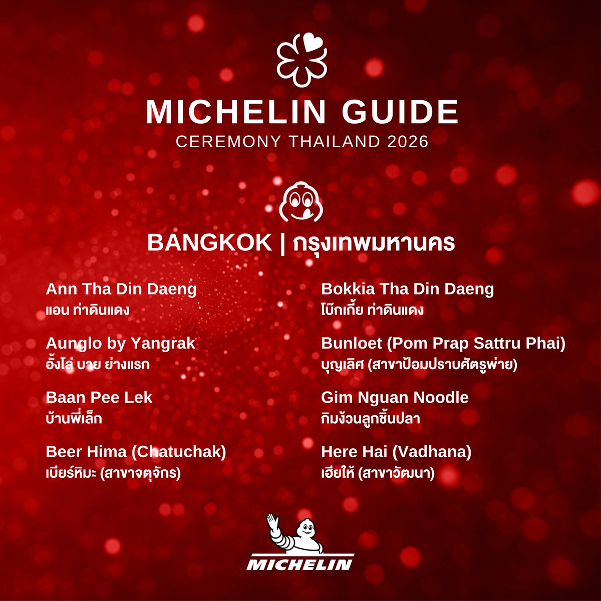 TTOOPPTTTOOOPPP's tweet photo. Michelin Guide 2026 ประกาศแล้วค่ะ ร้านไหน ร้านโปรดใครบ้าง มาแชร์กันคร่าาาา https://t.co/JpPnKz6KTR
