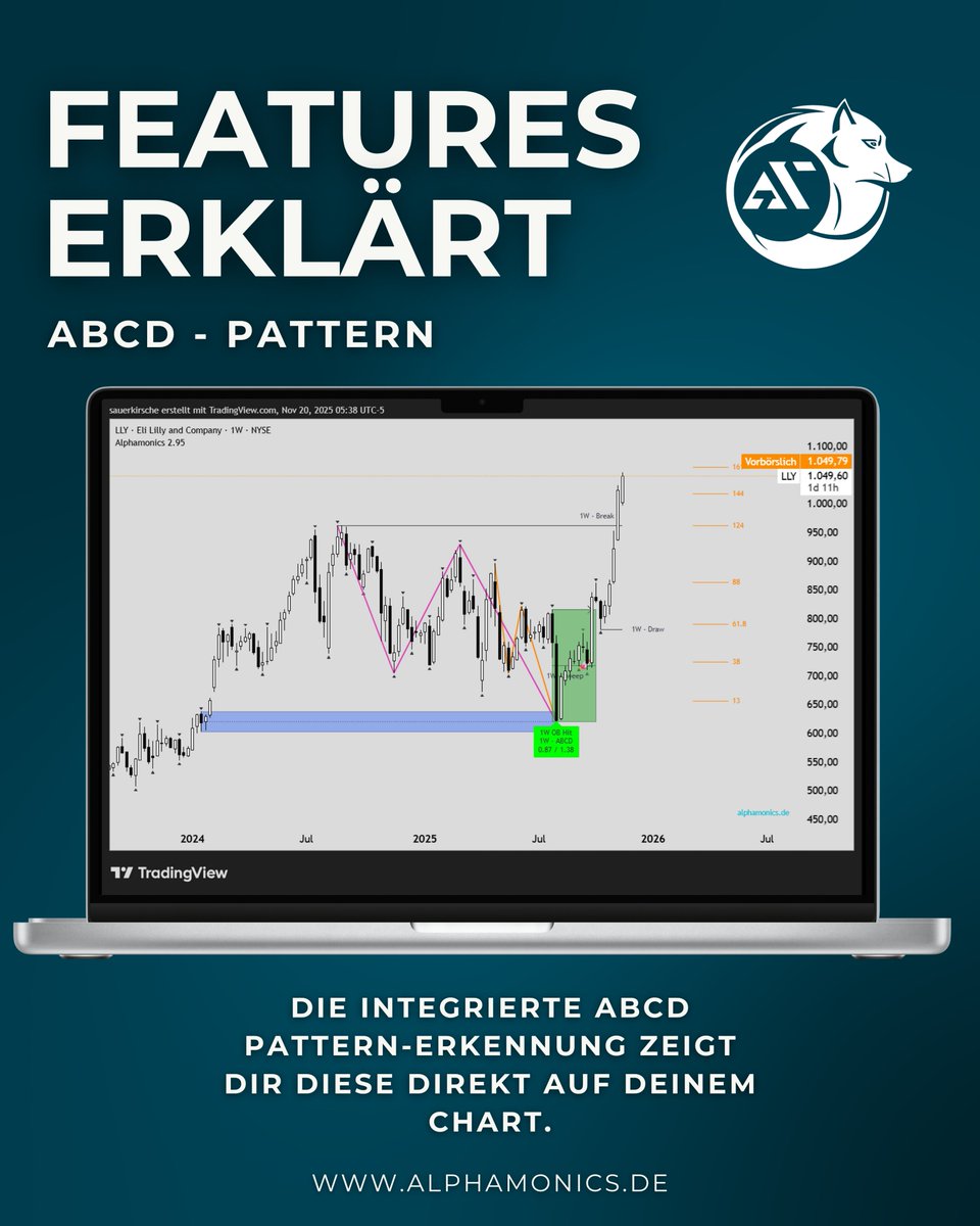 Alphamonics Trader tweet media