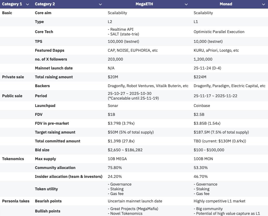 Lucia Kim | nonce Classic tweet media