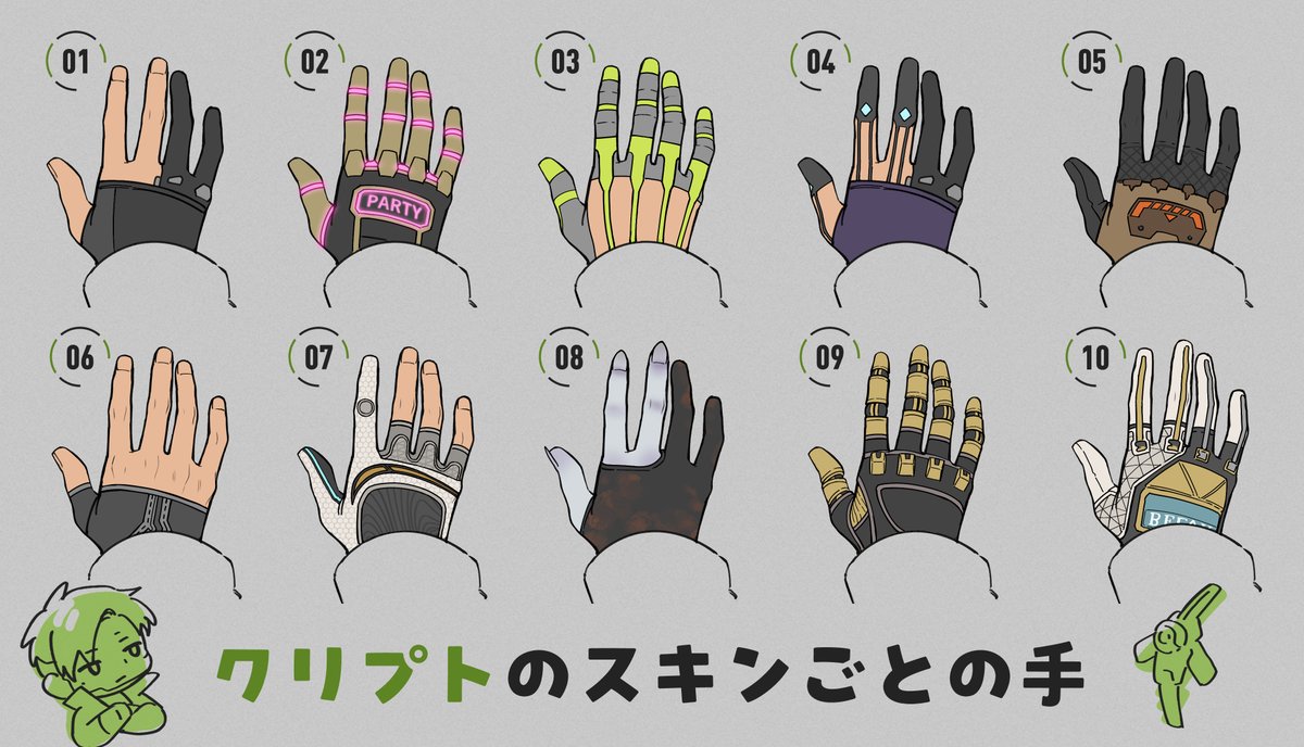 クリプトの「手」だけを見てスキン名を当てる遊びをフォロワーさんとしていたので！🙌 
これ全部わかる方すごい…！
 リプで答え合わせします！👍