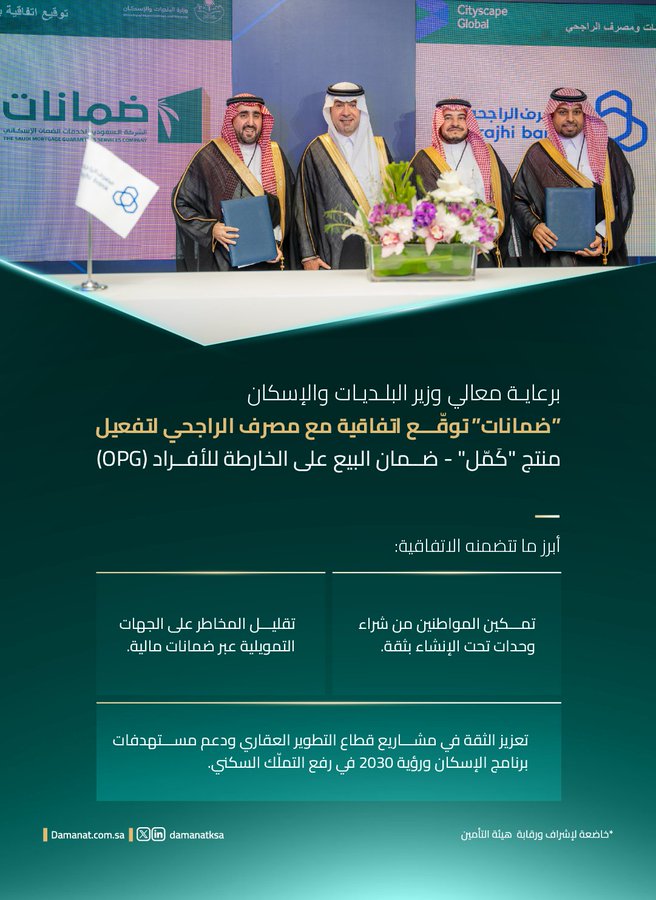  ضمانات توقع اتفاقية تعاون لتفعيل منتج ضمان البيع على الخارطة للأفراد