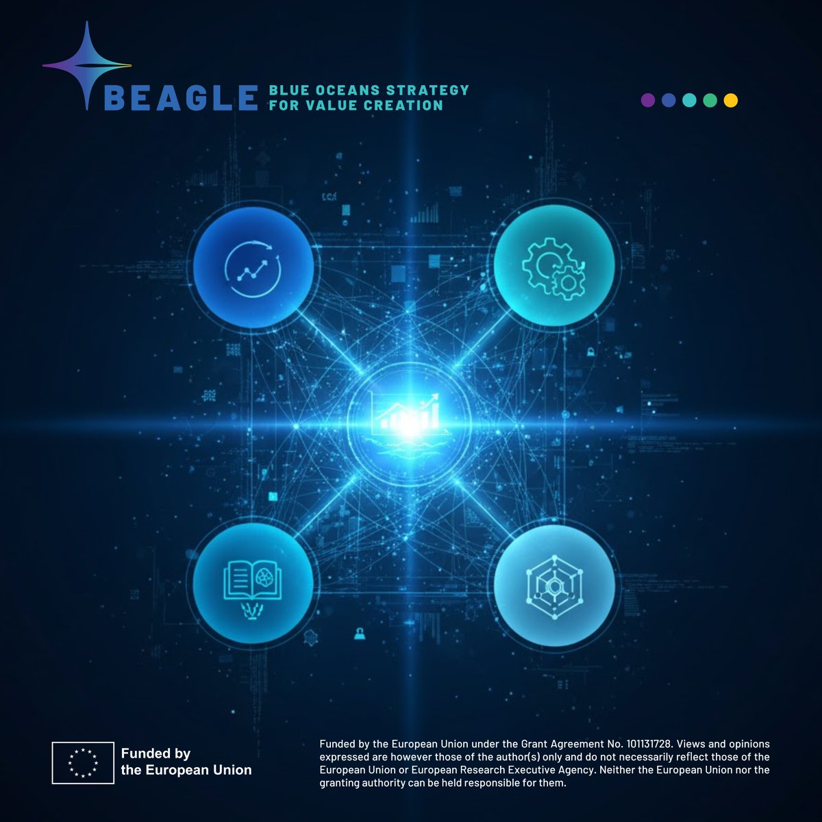 BEAGLE_EU's tweet photo. Discover new market niches 📈 with #BEAGLEproject!

We're redefining how innovation is developed in Europe by applying the Blue Ocean Strategy to identify untapped market opportunities and create new, sustainable value.

Stay tuned and explore new business innovation proposals!🔔 https://t.co/sK0NCCLZKh