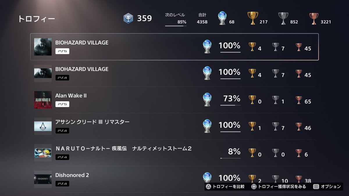 She_Na_Na_2's tweet image. バイオハザード8DLCトロコンしました〜🌸
 #トロコン目指して覇道を往く
  #PS5  #PStrophy