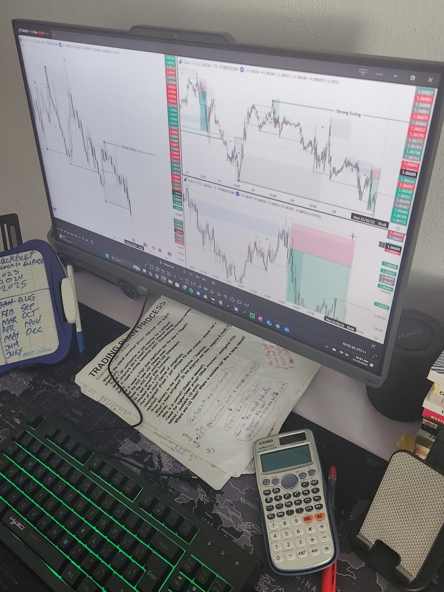 loop24vs's tweet image. Me: You call the the right number at the wrong time.
I won&apos;t be available till next year. #Backtesting #Review #improve