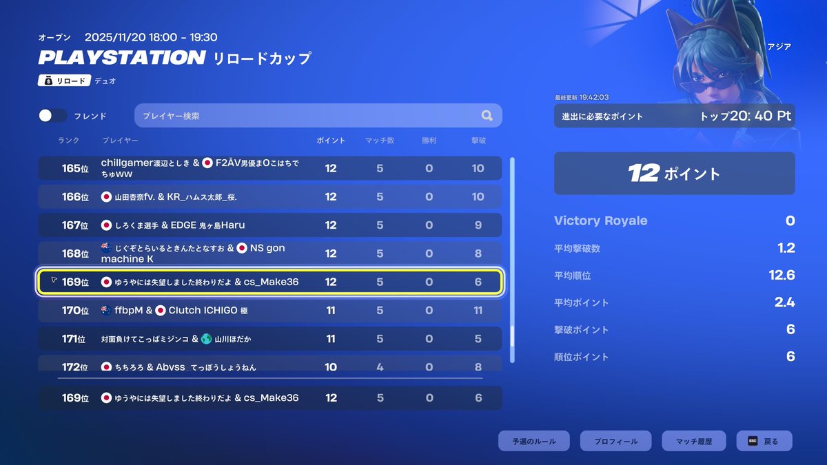 cs_makeFN's tweet image. ゴミゲー🖕