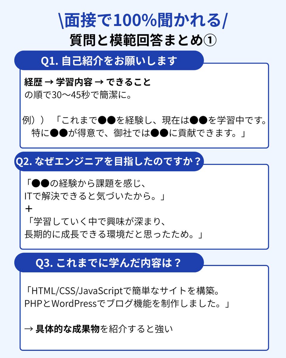 ninjacodeee's tweet image. 未経験でも“準備さえすれば”面接は怖くない😊

実は、エンジニア面接で聞かれる質問って
ほぼパターンが決まってます。
今日はその中でも
ほぼ100%聞かれる5つの質問と模範回答を
まとめました👇

面接前にこれだけ読めば、
話す内容に迷わなくなります💡
#エンジニア転職 #面接対策 #忍者CODE