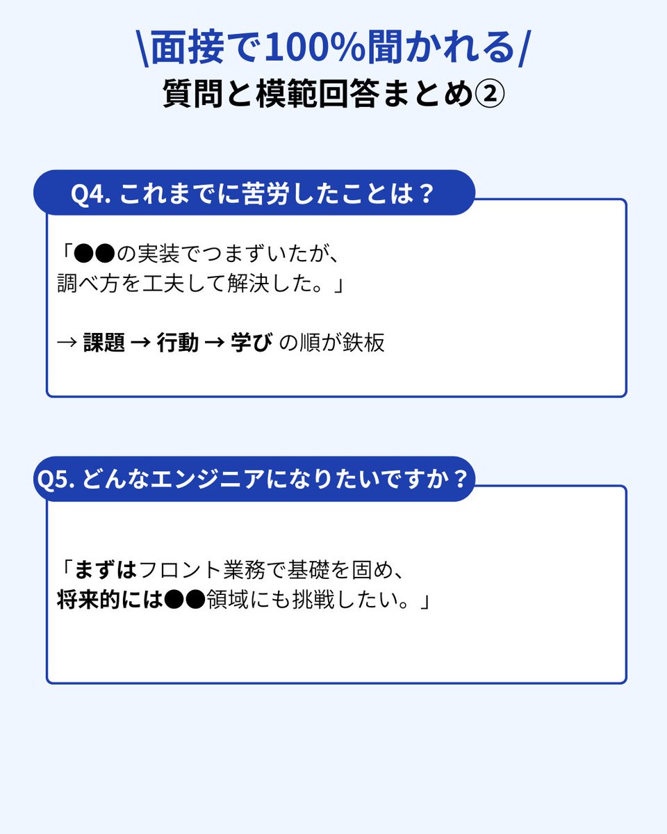 ninjacodeee's tweet image. 未経験でも“準備さえすれば”面接は怖くない😊

実は、エンジニア面接で聞かれる質問って
ほぼパターンが決まってます。
今日はその中でも
ほぼ100%聞かれる5つの質問と模範回答を
まとめました👇

面接前にこれだけ読めば、
話す内容に迷わなくなります💡
#エンジニア転職 #面接対策 #忍者CODE