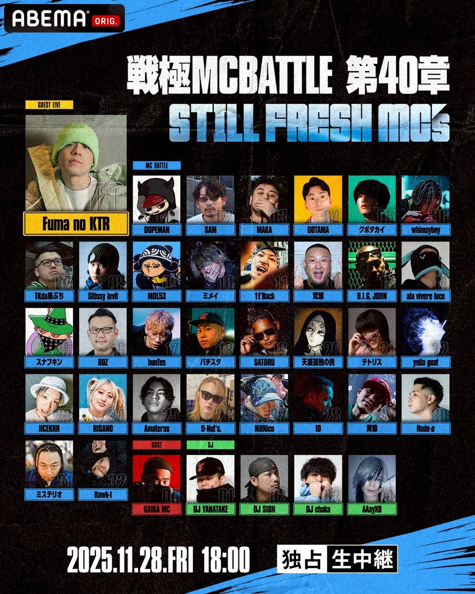 びっくり 戦極絵巻 Z/X -Zillions of enemy X- ちびゼク☆カワイイパニック！ | TCG