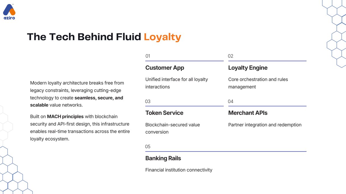 AziroTech's tweet image. Welcome to Loyalty 3.0 — where tokenized rewards, real-time APIs, and open architectures turn loyalty into a living, spendable currency.

#NextGenLoyalty #TokenizedRewards #Aziro #ComposableCommerce #LoyaltyServices #AziroLoyalty #TransformationThursadys #ClientsofTomorrow