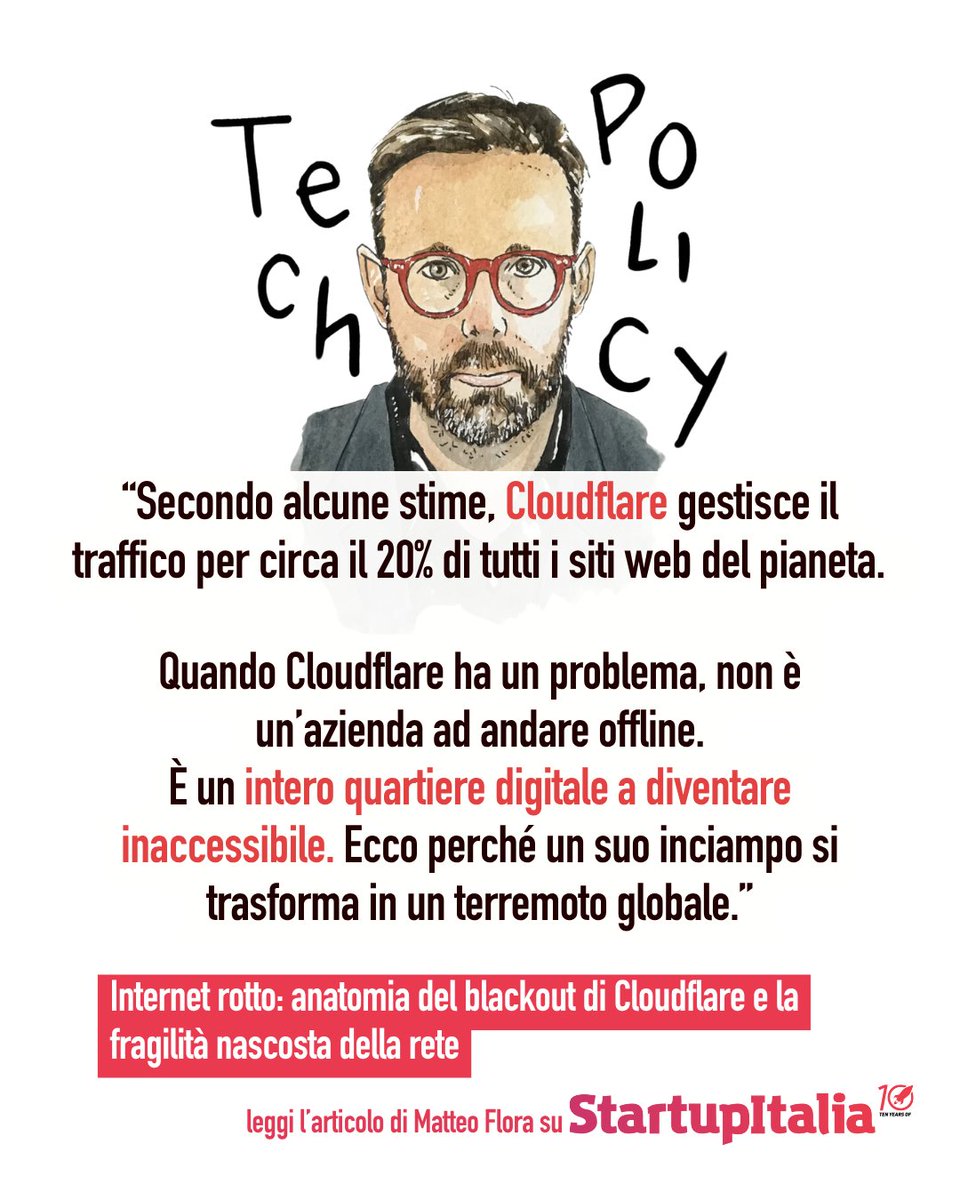 Martedì, per circa tre ore, Internet si è “rotta” ❌
Niente e-commerce, niente gaming, niente Canva, niente ChatGPT.

Non per un cyberattacco, ma per un singolo file di configurazione sbagliato dentro uno dei pilastri (quasi invisibili) della rete globale: Cloudflare.

E qui