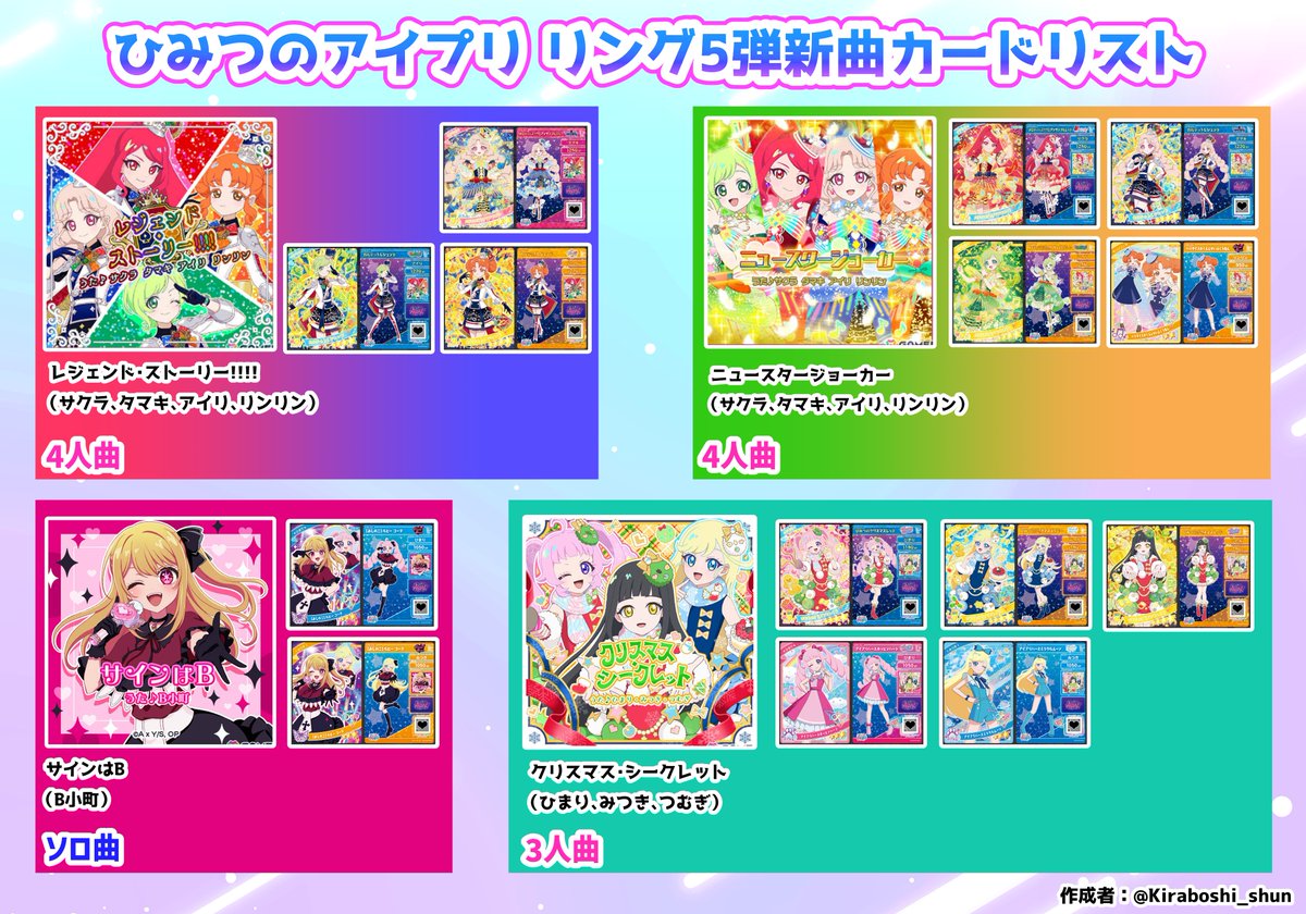 アイプリ　リング５弾　フルコンプ リング5だん】最新弾情報 | ひみつのアイプリ | スペシャルサイト