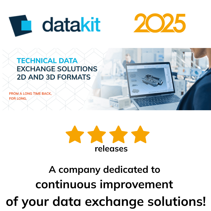 DatakitSoftware tweet picture
