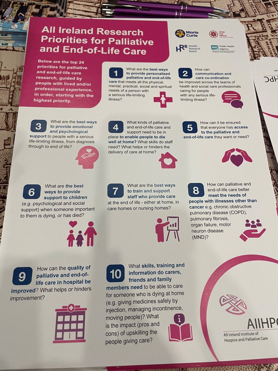 AIIHPC's tweet image. The Research Priorities for Palliative and End-of-Life Care for the island of Ireland were launched at the 14th Annual Palliative Care Research Network Symposium, taking place in Dublin today. aiihpc.org/top-ten-all-ir…
#PCRNSymposium