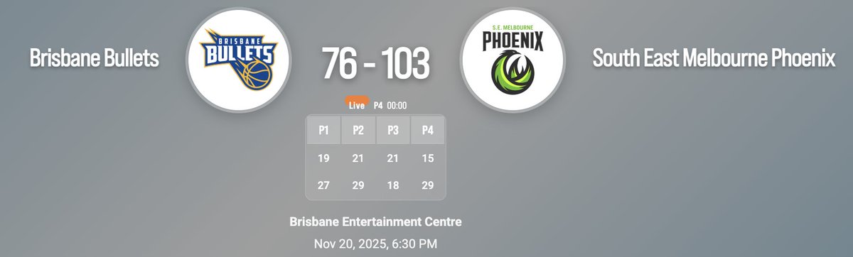 Prop_science's tweet image. Cash our NBL POTD:

Brisbane under 91.5 pt ✅
Phoenix Moneyline ✅