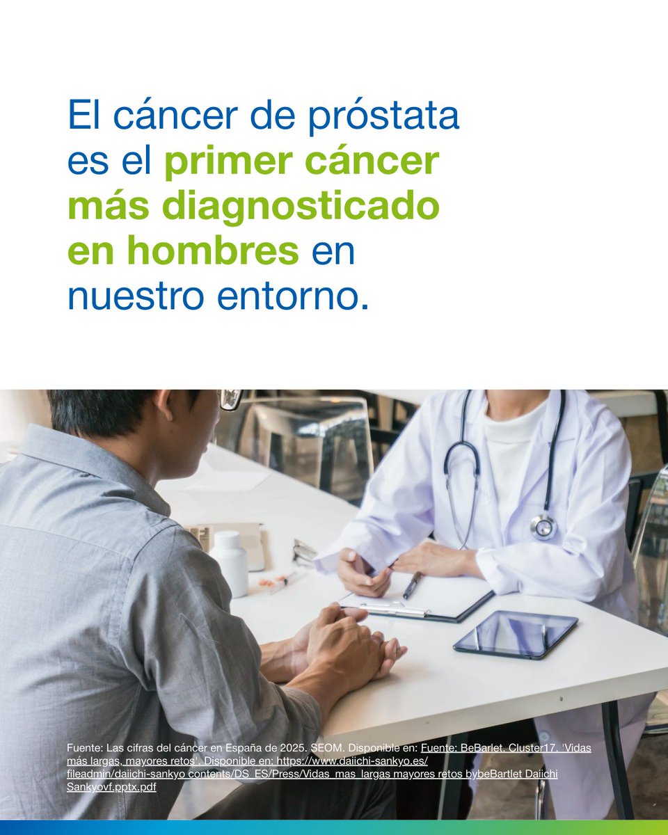 DaiichiSankyoES's tweet image. Según datos de @_SEOM la gran mayoría de los casos de #CáncerDePróstata se diagnostica en estadios iniciales: solo alrededor del 10% corresponde a enfermedad avanzada (metastásica) en el momento del diagnóstico.

A pesar de los avances en tratamientos, alrededor de un 30% de los…