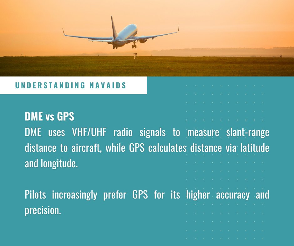 AirportGurus's tweet photo. 📡 Ever wondered how aircraft know their exact distance from the ground?
That’s where DME (Distance Measuring Equipment) comes in a radio system that calculates distance with precision and reliability.

✈️ Discover how it works, its accuracy, and how it compares to GPS. 👉 https://t.co/cp7riZVfmx