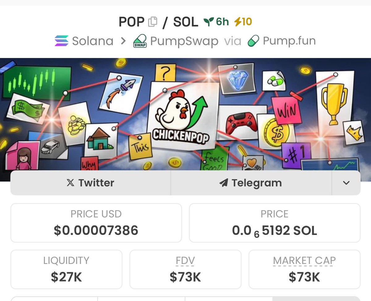 $6Chicken9 looks like saving the trenches here

this will send way higher chads