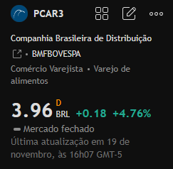 __darkluna's tweet photo. Recomendação de ação para hoje:

#PCAR3

Após apresentar tendência de baixa em outubro, esta ação demonstrou recentemente alguns sinais de estabilização, consolidando-se entre 3,60 e 3,90 reais, e mostrando indícios de rompimento para cima nos últimos dias. https://t.co/c4tiDBDzLo