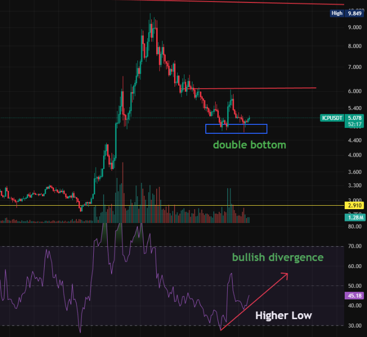 Amer_Network tweet media