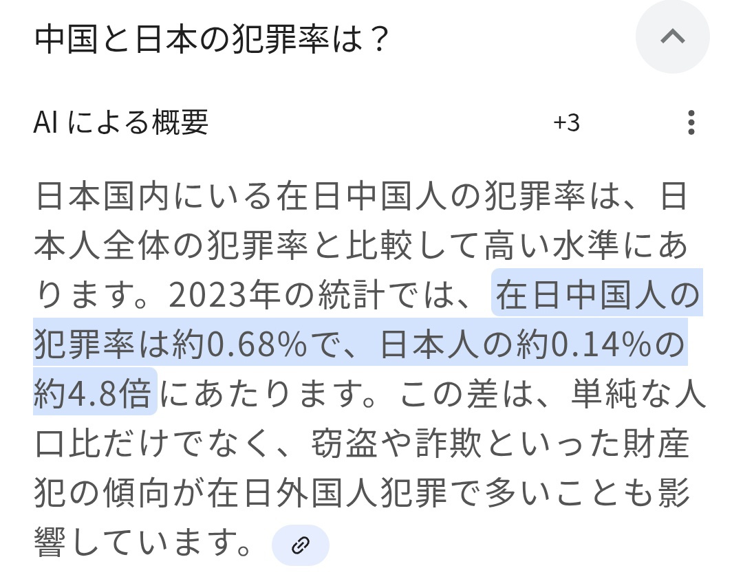 WfrtqlEI71tDvc5's tweet photo. 外国人犯罪率は日本人の1.72倍でも

在日中国人の犯罪率は日本人の5倍 https://t.co/9S7pz20D4m