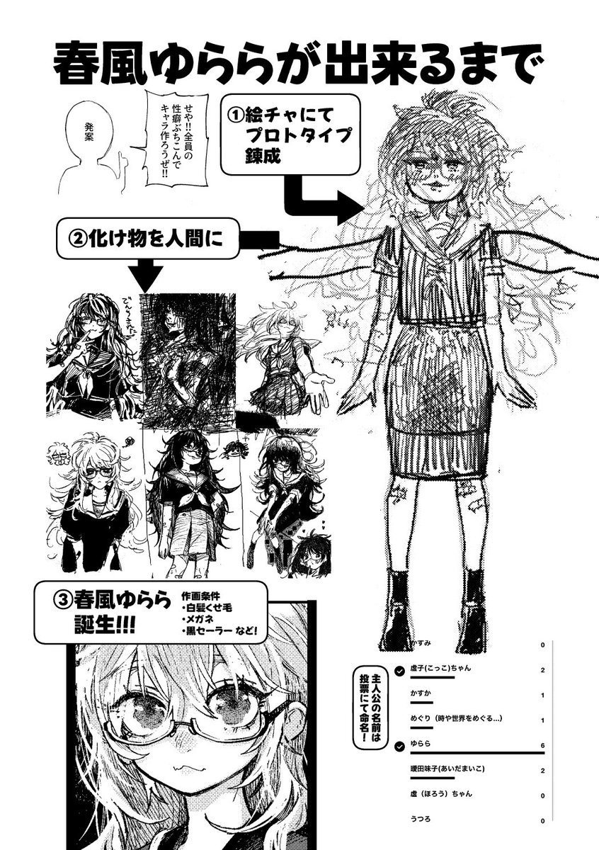su5Lisu's tweet photo. ⭐️合同誌のコンセプト⭐️
1)みんなの癖が詰まった『ゆららちゃん』を錬成
2)異なるジャンルの漫画描きが集まったメンバーで『ゆららちゃん』をメインにお話を描く！
⭐️チーム⭐︎えがおのみんな⭐️
ヨネイカオル @00okm_mko00 
八重樫ひのめ @8gashi8manga 
じゅんや@junya52255 
西木田まこと @nisikidamakoto 
漆白慶 @ulshiro 
ヤマガタアツカ @atuka_