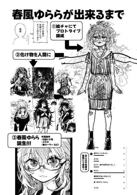 ⭐️合同誌のコンセプト⭐️
1)みんなの癖が詰まった『ゆららちゃん』を錬成
2)異なるジャンルの漫画描きが集まったメンバーで『ゆららちゃん』をメインにお話を描く!
⭐️チーム⭐︎えがおのみんな⭐️
ヨネイカオル @00okm_mko00 
八重樫ひのめ @8gashi8manga 
じゅんや@junya52255 
西木田まこと 