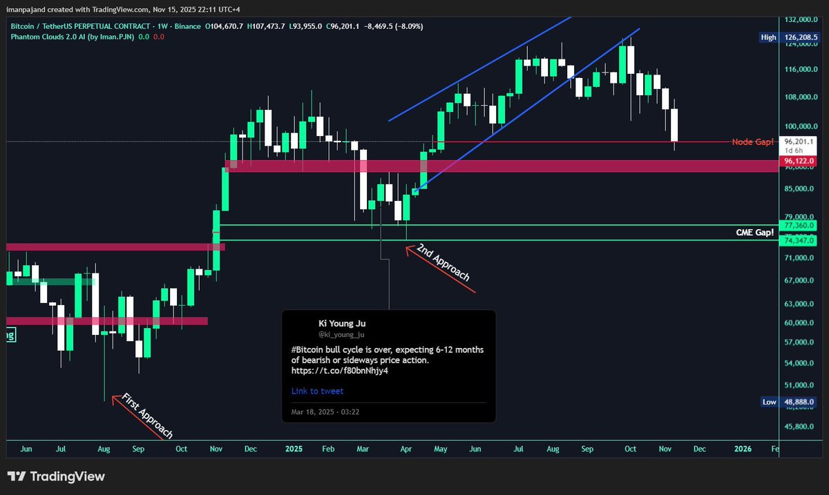 ◤Iman PJN◢ tweet media