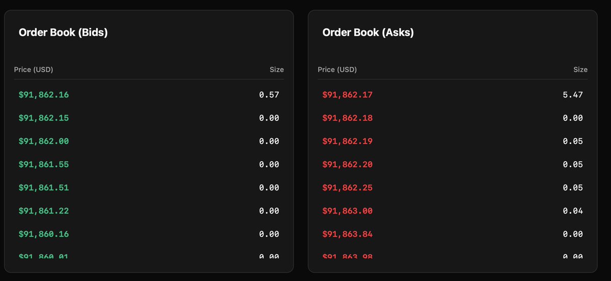 CryptoHunter2K's tweet image. @caffeineai is amazing, look at what I crafted in 15 minutes:

crypto-tracker-7n4.caffeine.xyz

$icp #internetcomputer #crypto