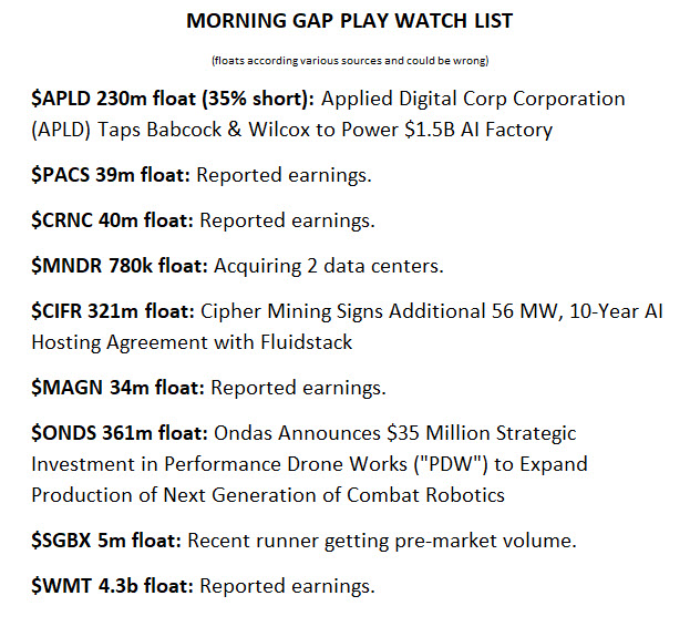 Greatstockpix's tweet image. Latest updated gapper watch list for today: $APLD $PACS $CRNC $MNDR $CIFR $MAGN $ONDS $SGBX $WMT