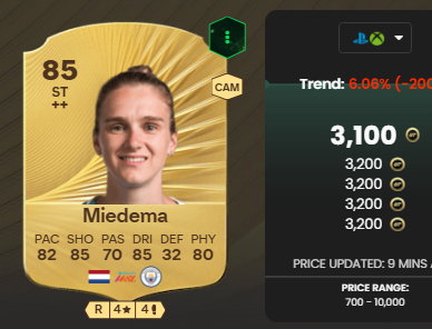 FutFreezee tweet media