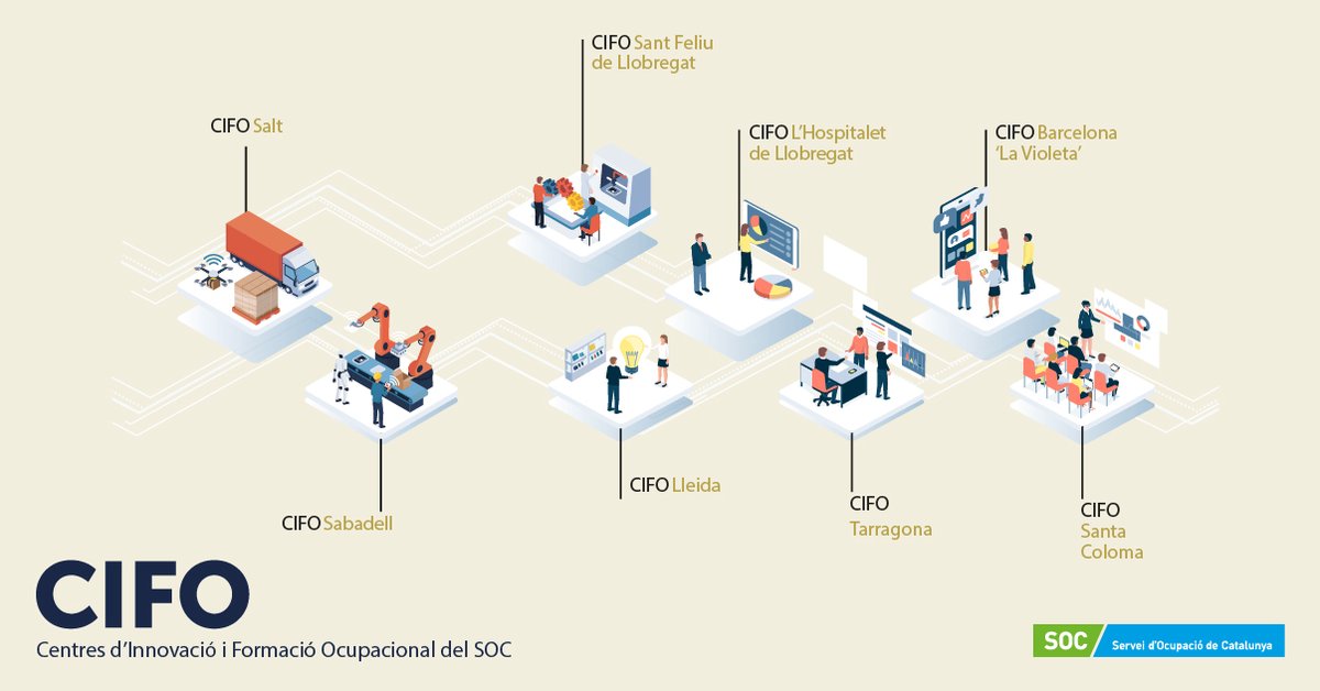 ocupaciocat's tweet image. 👩🏻‍💻 Vols millorar el teu perfil professional?

Els #CIFO ofereixen #FormacióProfessional innovadora, adaptada a les necessitats de les empreses

✅Formació subvencionada
✅Certificats Professionals

🔎Inscripcions obertes: ow.ly/75Gf50XtUH9

#SOCalteucostat #FonsUEcat