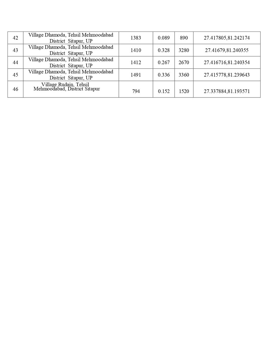 शत्रु सम्पत्तियों कीऑनलाइन नीलामी सं 12/2025 दिनांक 02.12.2025 को प्रातः 11:00 बजे से 16:00 बजे तक MSTC की वेबसाइट mstcecommerce.com के माध्यम से आयोजित की जाएगी। नीलामी में भाग लेने हेतु विस्तृत जानकारी उक्त पोर्टल पर उपलब्ध है|